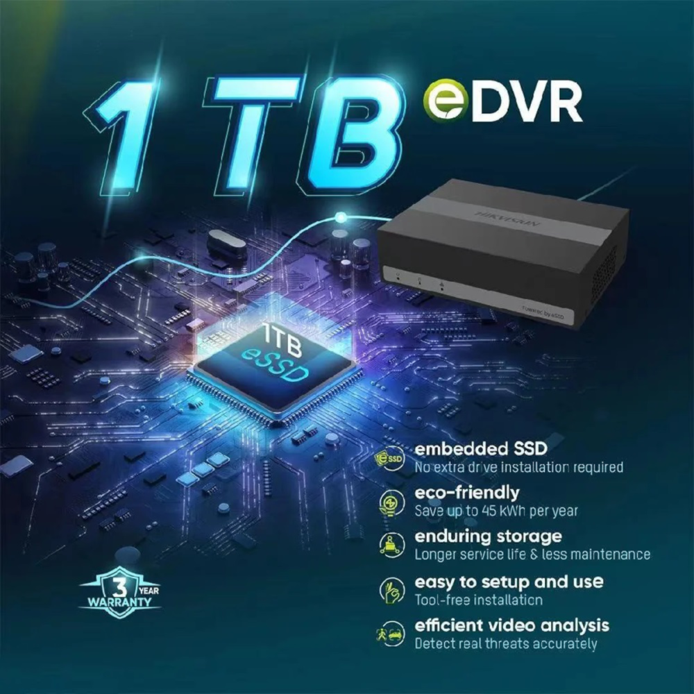 Hikvision iDS-E04HUHI-B 4ch DVR TVI-8MP IP-8MP - AoC - AcuSense - eSSD 1TB