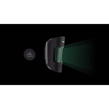 False Alarms and How to Avoid Them